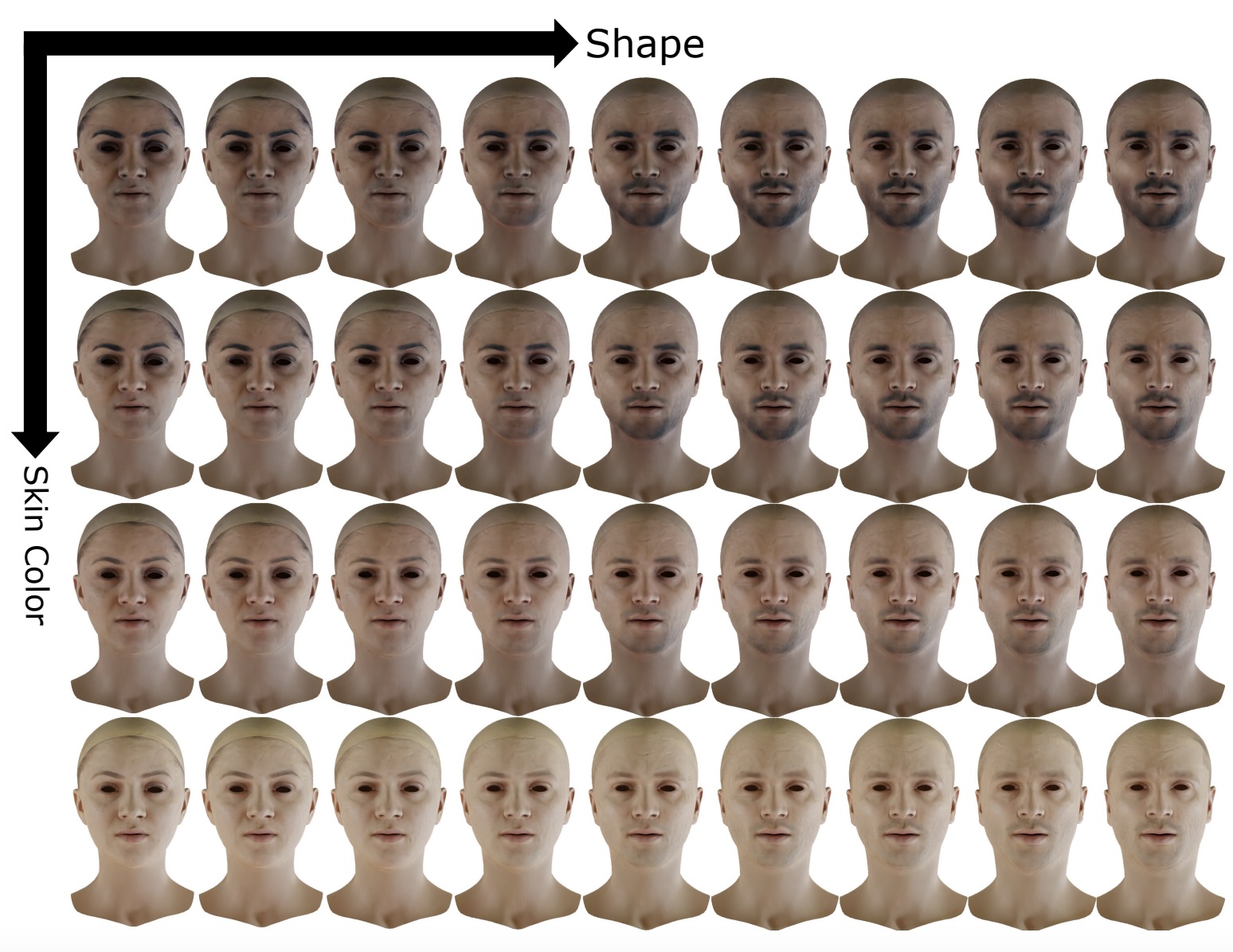 Texture Generation